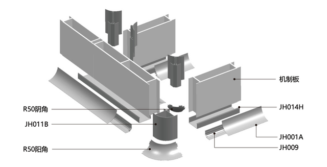 Sandwich Panel Accessories
