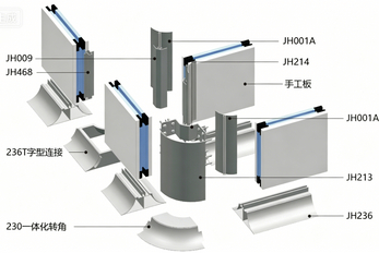 Sandwich Panel Accessories